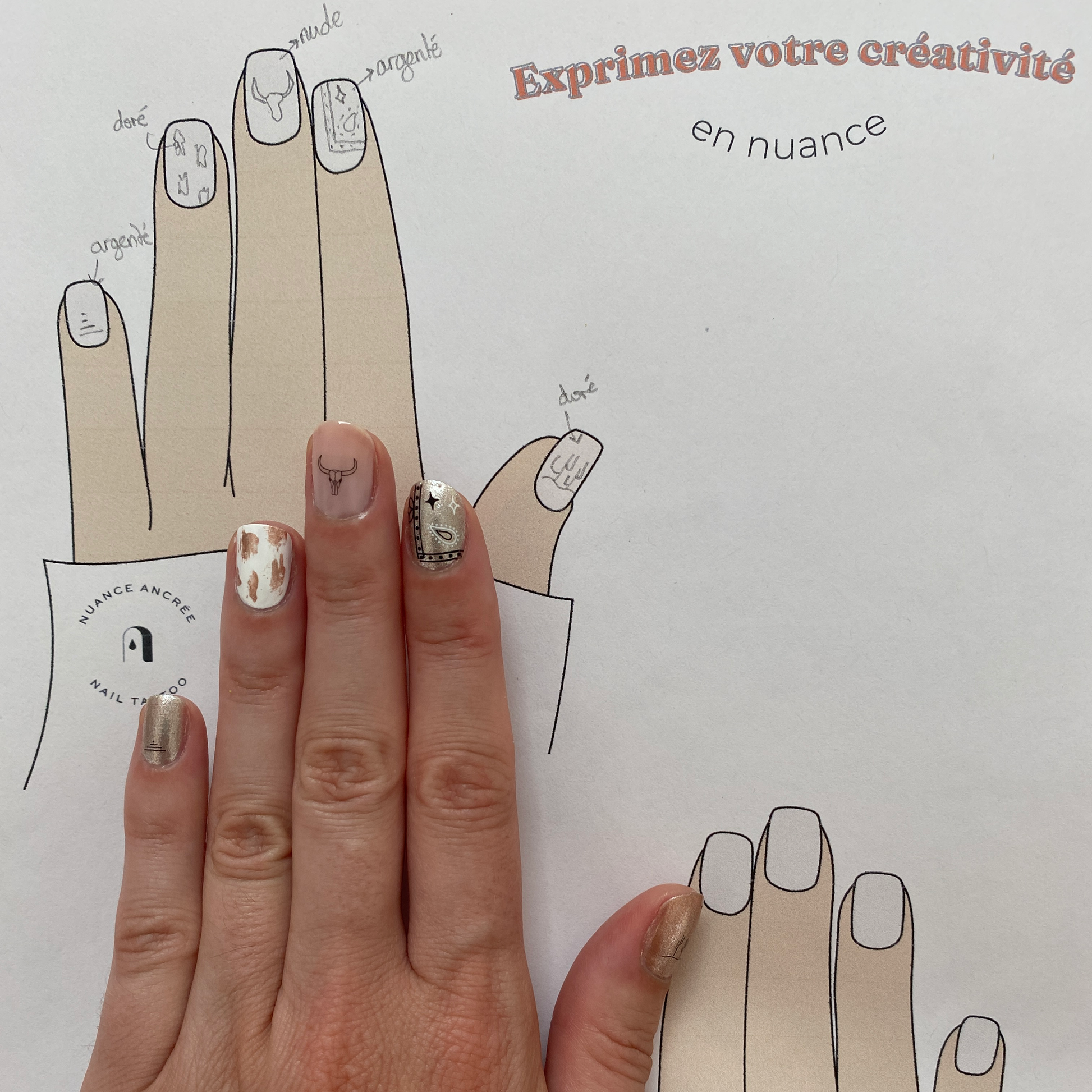 template nail art, template practice, manucure maison, manucure facile